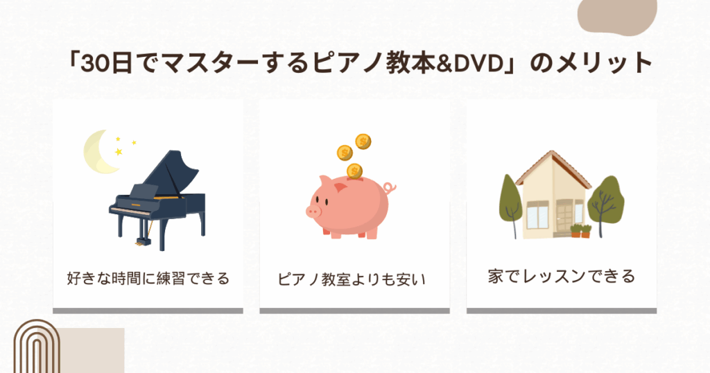「30日でマスターするピアノ教本&DVD」のメリット